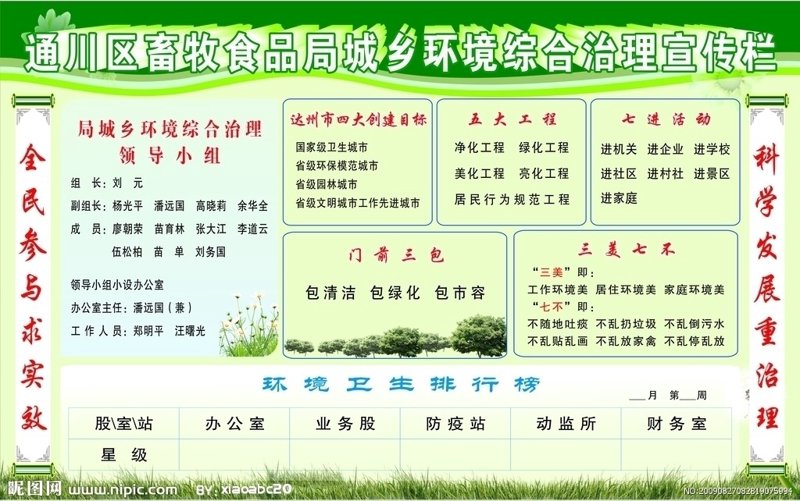 农村环境整治与生态保护